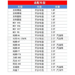 Filtre à huile pour Geely Boyue Borui Jiaji Haoyue Fengjun 7, pièces d'éléments filtrants automobiles, modèle JLE 4G18TD21032601653926 - Product Image 3