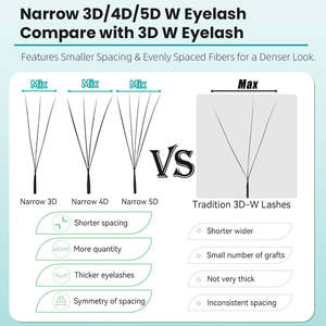 Extensions de cils Yelix personnalisées, effet 3D 4D 5D, éventails, Milk 0.07 0.10, plateaux de cils, extensions de cils volume - Product Image 2