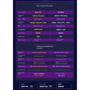 Áo Tấn Công Ag272Q 27-Inch 2K 240Hz IPS Màn Hình Với 1MS Thời Gian Đáp Ứng 100% RGB Rộng Gam Màu Cho Chơi Game & Video Hiển Thị - Product Image 2