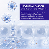 ArtoaLabs - Suplemento de Belleza para Piel y Cabello de Marca Privada, Cápsulas Blandas de Péptido de Cobre GHK-Cu Liposomal con Biotina y Ácido Hialurónico