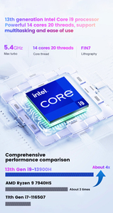 Mini escritorio todo en uno GP1 para juegos PC de industria resistente a buen precio Mini PC al por mayor con enchufes AU US CN - Product Image 2