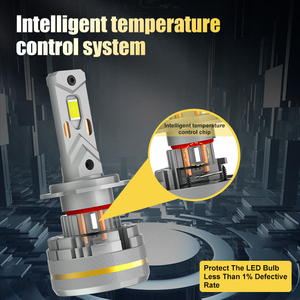 Gview phổ biến mới g19w 200W 48000lm mở rộng điều khiển khả năng hiển thị H7 H18 <span class=keywords><strong>PX26D</strong></span> CANBUS <span class=keywords><strong>halogen</strong></span> để dẫn đèn pha chuyển đổi Bộ dụng cụ - Product Image 3