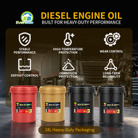 Huile synthétique OEM en stock 15W-40, huile moteur 10W40, huile moteur diesel pour engins de construction, huile moteur diesel 15W-40, 18L