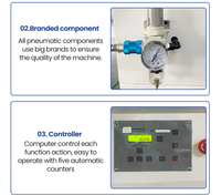 Máquina de Serigrafía Semiautomática para Globos de Látex, Control por Microcomputadora, Cinco Contadores, Calidad de Impresión Estable
