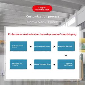 犬と猫のトイレトレーニング用の除臭ペットトレーニングパッド - Product Image 2