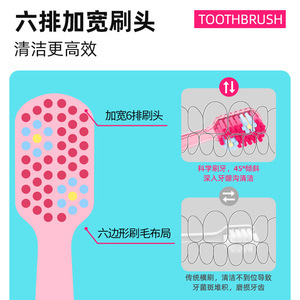 Brosse à dents Dr.Baek ultra douce, 5000+ poils, 0,12 mm, PBT, soins bucco-dentaires de qualité supérieure pour adultes - Product Image 2