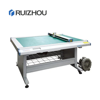 Machine de découpe de papier haute précision RUIZHOU avec PLC et moteur pas à pas pour la découpe de patrons de chaussures