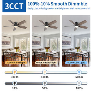 Ventilateurs de plafond LED modernes à commande à distance, moteur DC réversible, pales en contreplaqué, 6 vitesses, 5 pales, <span class=keywords><strong>CRI</strong></span> élevé 95, garantie 5 ans, directement de l'usine - Product Image 5