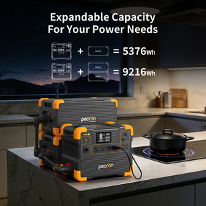 สถานีพลังงานแสงอาทิตย์แบบพกพา Pecron E1500LFP สำหรับใช้งานกลางแจ้ง ความจุสูง 2200w เหมาะสำหรับการตั้งแคมป์ พร้อมฟังก์ชั่น UPS และแบตเตอรี่สำรอง - Product Image 1
