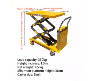 Jin Yang <span class=keywords><strong>Hu</strong></span> แพลตฟอร์มยกขนาดเล็กรถยกไฮดรอลิกเคลื่อนที่ด้วยตนเอง - Product Image 4