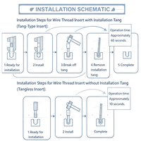Wire Thread Inserts Molybdenum Disulfide Coated Self Lubricating Anti Seize Thread Repair Insert for Industrial Fastening
