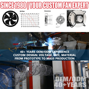 Ventilador Centrífugo LIONBALL <span class=keywords><strong>EC</strong></span> 280mm con Impulsor de Acero y Aluminio, Aspas Curvadas hacia Atrás, Ventilador de Refrigeración - Product Image 4