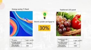 D‑king P2.9 P3.9 High Brightness Wide View Angle Outdoor LED <b>Display</b> Screen, Fixed Installation LED Video <b>Wall</b> for Shopping Mall - Product Image 4