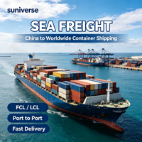 Service d'expédition directe Shopify expert, approvisionnement, contrôle qualité, commande personnalisée vers Israël, Turquie, Ukraine, Maroc, Gambie, expédition rapide