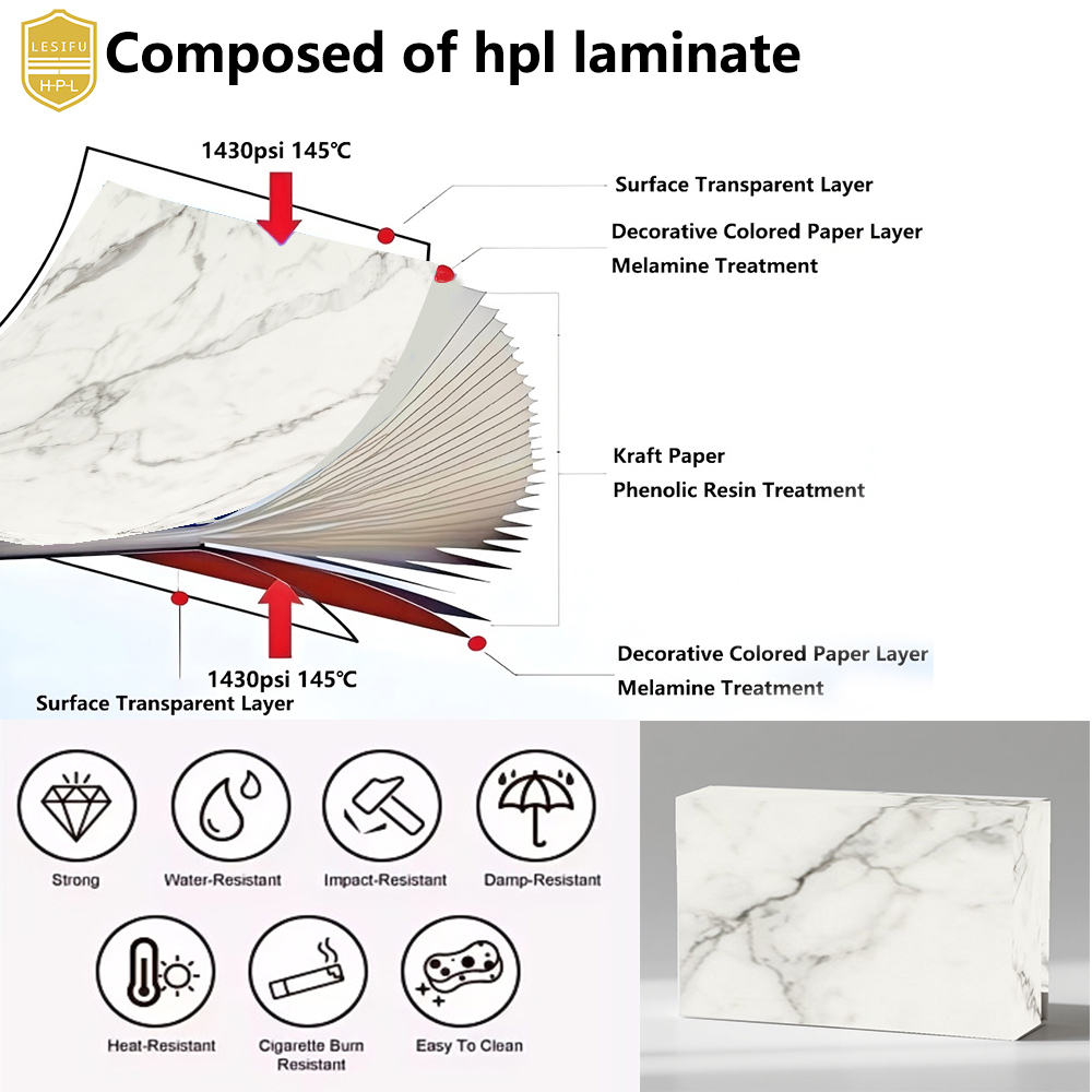 LESIFU Waterproof Decorative High-pressure Laminates / HPL Calacatta Marble Formica Sheet · image 5