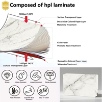 LESIFU Stratifiés décoratifs haute pression étanches/HPL Calacatta Marbre Formica Feuille