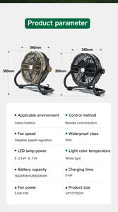Ventilateur <span class=keywords><strong>de</strong></span> refroidissement extérieur avec lumière LED Moteur puissant Régulation en continu <span class=keywords><strong>de</strong></span> la <span class=keywords><strong>vitesse</strong></span> Fonction étanche Conception améliorée - Product Image 2