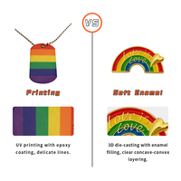 Ensembles de produits promotionnels LGBT en métal : badges, colliers, pendentifs personnalisés arc-en-ciel, souvenirs en alliage pour événements, cadeaux à prix d'usine en gros