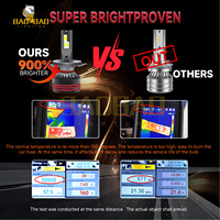 Ampoules de phares LED BAOBAO Série M M8 Pro BB1595 350W 50000lm Canbus H1 H3 H4 H7 H11 8000K pour BMW F30, éclairage LED automobile
