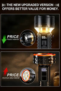 Портативный тактический фонарь EDC с LED-подсветкой 350 лм, пластиковый, для активного отдыха, с зарядкой Type-C, для кемпинга - Product Image 5