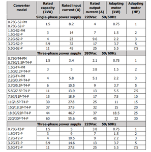 عاكس صناعي مُثبت بلوحة خزانة عالمية للأغراض العامة من السلسلة ، - Product Image 2