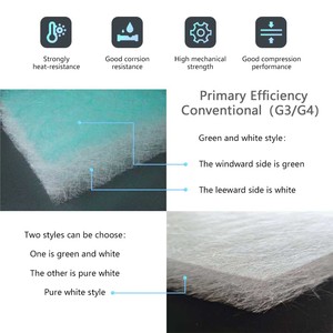 Venta al por mayor de fábrica: Nuevo filtro de suelo de fibra de vidrio profesional de alta capacidad antipolvo G3/G4 para pulverización - Product Image 4