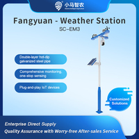 Station météo agricole haute précision |   Humidité CO2 Pluie |   LoRa 4G RS485 Modbus |   Irrigation agricole intelligente