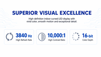 Écran LED flexible d'intérieur Transtech, écran incurvé P1.25/P1.5/P1.8, 7680 Hz, haute fréquence de rafraîchissement pour la publicité