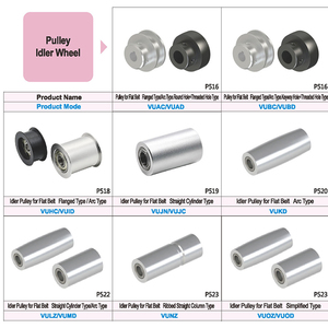 ลูกรอกวีเบลท์แบบปรับแต่งได้สำหรับสายพานกลม (OEM) - Product Image 3