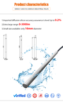 HCCK 16-21.5mm sonde 4-20mA acier inoxydable hydrostatique piézomètre Submersible capteur de niveau d'eau transmetteur pour puits profond