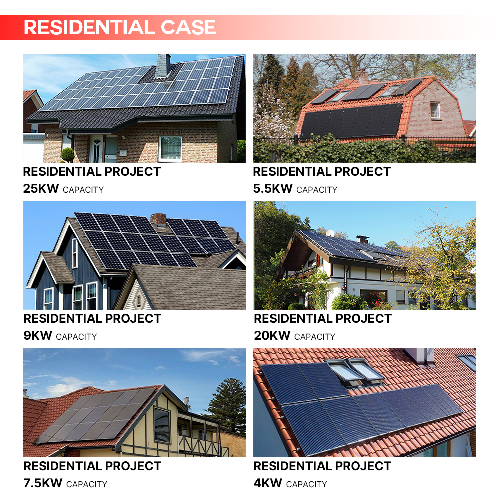 How to Choose the Best 50kW Solar Energy System for Commercial Use