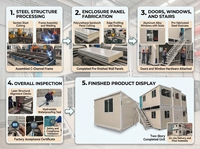 Maison conteneur modulaire pliable extensible 20ft 40ft, double étage, hall, villa préfabriquée en acier portable, montage facile, design moderne