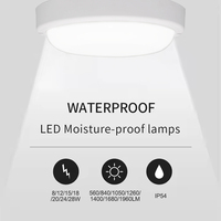 Vertak Applique Murale Extérieure Plastique LED 15W 18W Plafonnier pour Montage Jardin Garage IP Lumière Étanche À L'humidité