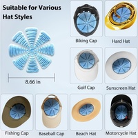 Compresse de glace personnalisée pour la tête, Compresse de glace PCM, Compresse froide pour maux de tête, Compresse de glace pour migraines, Casquette avec compresse de glace pour casques, Coussin de compresse de glace pour casque de moto