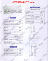 Triode de tube d'oscillation haute fréquence de haute qualité 3CW30000H7, tube triode d'amplificateur de puissance radiofréquence 3CW30000H7