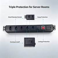 PDU de distribution d'alimentation 120 V à 12 prises, montable en rack, protection contre les surtensions, taille personnalisable, norme américaine, pour l'Amérique du Nord
