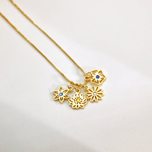 Usine en gros <span class=keywords><strong>naissance</strong></span> fleur <span class=keywords><strong>collier</strong></span> étanche et sans nickel <span class=keywords><strong>naissance</strong></span> fleur bijoux famille <span class=keywords><strong>collier</strong></span> pour <span class=keywords><strong>maman</strong></span> - Product Image 1