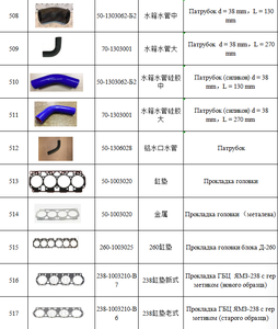 Pièces détachées pour tracteurs MTZ 80 82 Belarus Russie OEM 245-1117081 <span class=keywords><strong>Support</strong></span> de filtre / Fixation / Cadre de filtre <span class=keywords><strong>à</strong></span> carburant - Product Image 6