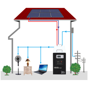 Générateur solaire mobile pour la maison 500w 1000w 2000w 3000w 4000w 5000w - Product Image 3