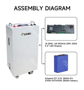 SZXUBA JK BMS 200A 51,2 V 280Ah 314Ah Lifepo4 IP65 Штабелируемый Солнечный 15-16kWh домашний Аккумулятор для хранения энергии литиевая батарея - Product Image 3
