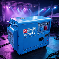 Groupe électrogène diesel silencieux 7 kW Yuchai YC7GFS-3 à châssis ouvert, 50/60 Hz, 91 % d'efficacité pour 230 V/400 V, usage mondial