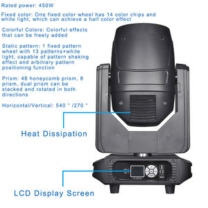 AOPU 14r 295w Luce a Testa Mobile, Faretto a Fascio Mobile, Illuminazione da Palco per Concerti, Fascio Nitido 295W 14r - Product Image 3