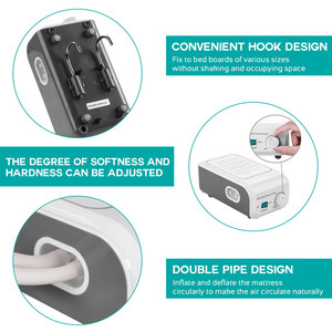 Yüksek kaliteli ev kullanımı şişme yatak bedbedalternatif Anti Decubitus tıbbi hava yatağı pompa ile - Product Image 4