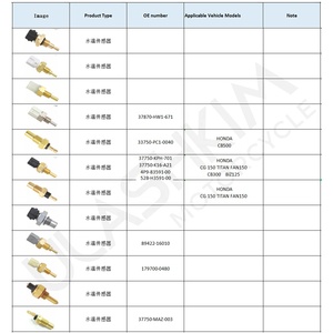 Sensor para Motocicleta <span class=keywords><strong>HONDA</strong></span> SDH150-C Foreman 450 TRX 500 400 650 CG150 PCX <span class=keywords><strong>125</strong></span> 150 FORZA <span class=keywords><strong>125</strong></span> <span class=keywords><strong>CB</strong></span> 300 R CB500 - Product Image 6