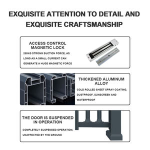 Clôture de sécurité automatique intelligente, porte coulissante en aluminium électrique intégrée, petit passage d'accès - Product Image 3