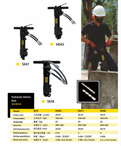 Foret hydraulique professionnel Deckwell SK47 en acier inoxydable pour le perçage du béton, de la roche et de l'asphalte, garantie 1 an - Product Image 3