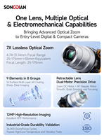 Modul Lensa Optik SONGDIAN SD 700X 7X Zoom Optik Auto Fokus Modul Cmos yang Dapat Ditarik untuk Kamera Digital Kompak