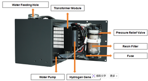 SENZA Auto-Turbo-Chip SENZA Wasserstoffgenerator für Autos Kraftstoffspargerät für Autos - Product Image 5