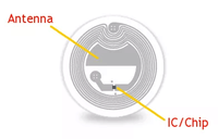 Muestra gratis 13,56 MHz para 213 Chip NFC Tarjeta de control de acceso Logotipo personalizado Etiqueta RFID Protocolo ISO14443A para NFC Sticker/Labe