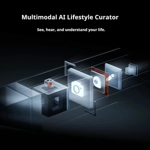 Lookl L1 Ai Wearable Camera Multimodal Lifelogging Cam Auto Generate Vlog Comic Portable Hands-free Video Recorder Ultra-light - Product Image 2